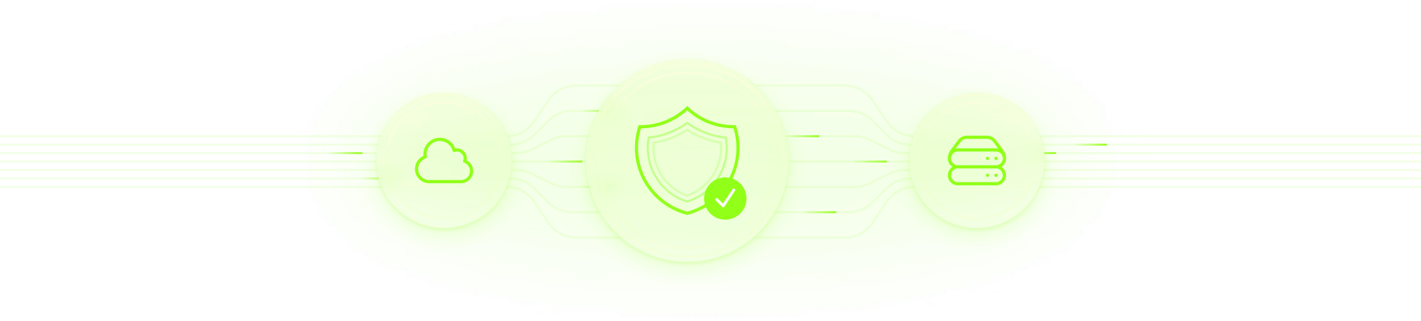 security